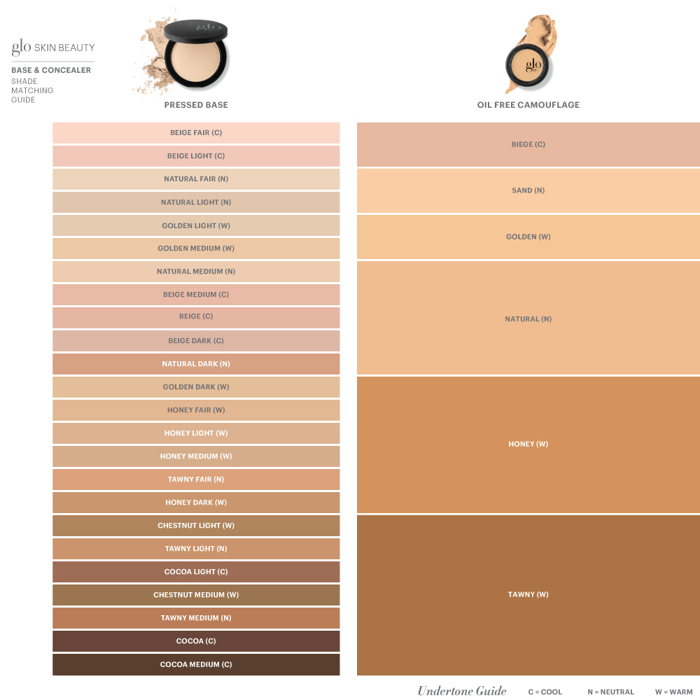 Glo Skin Beauty® Oil Free Camouflage