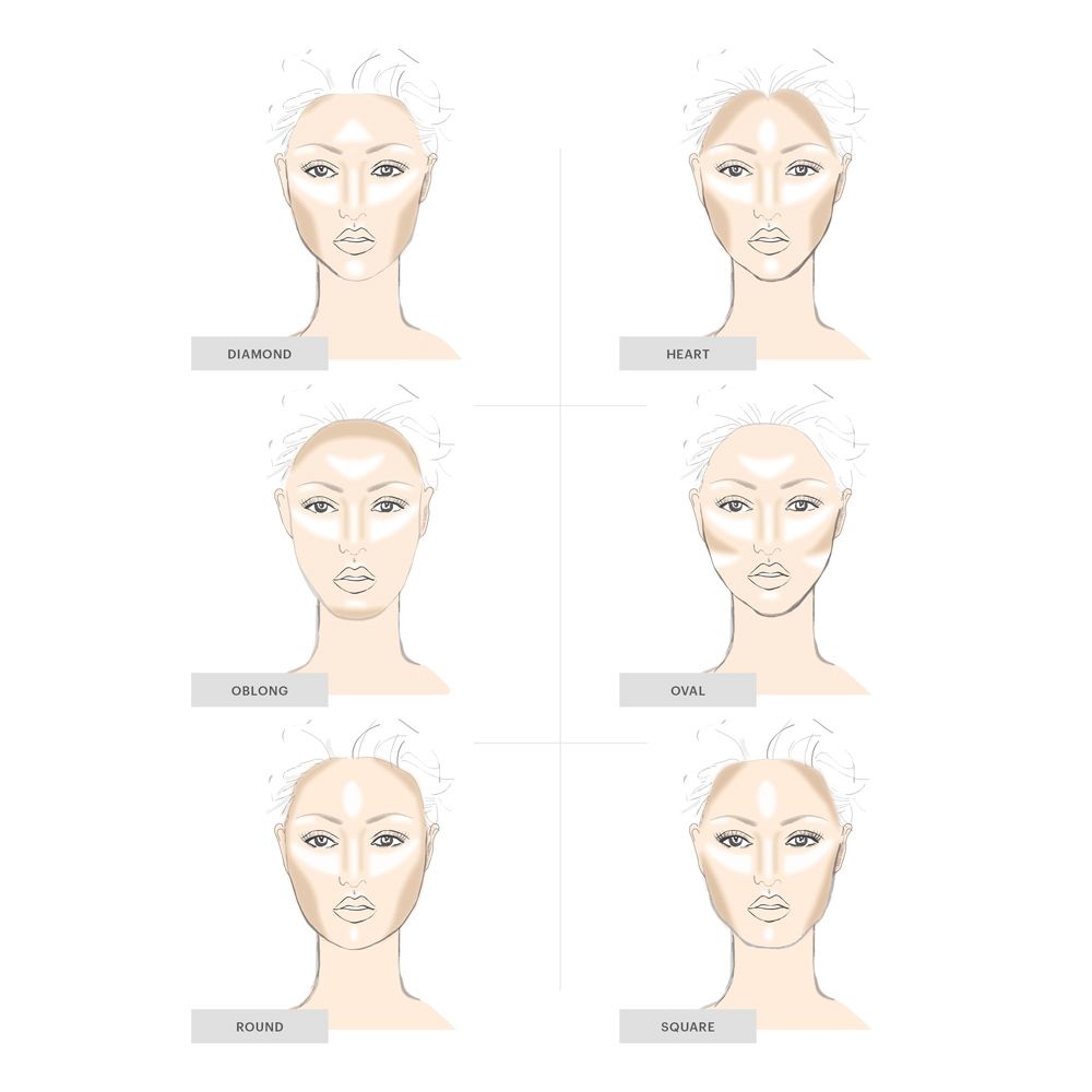 Glo Skin Beauty® Contour Kit