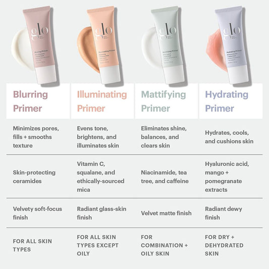 Glo Skin Primer